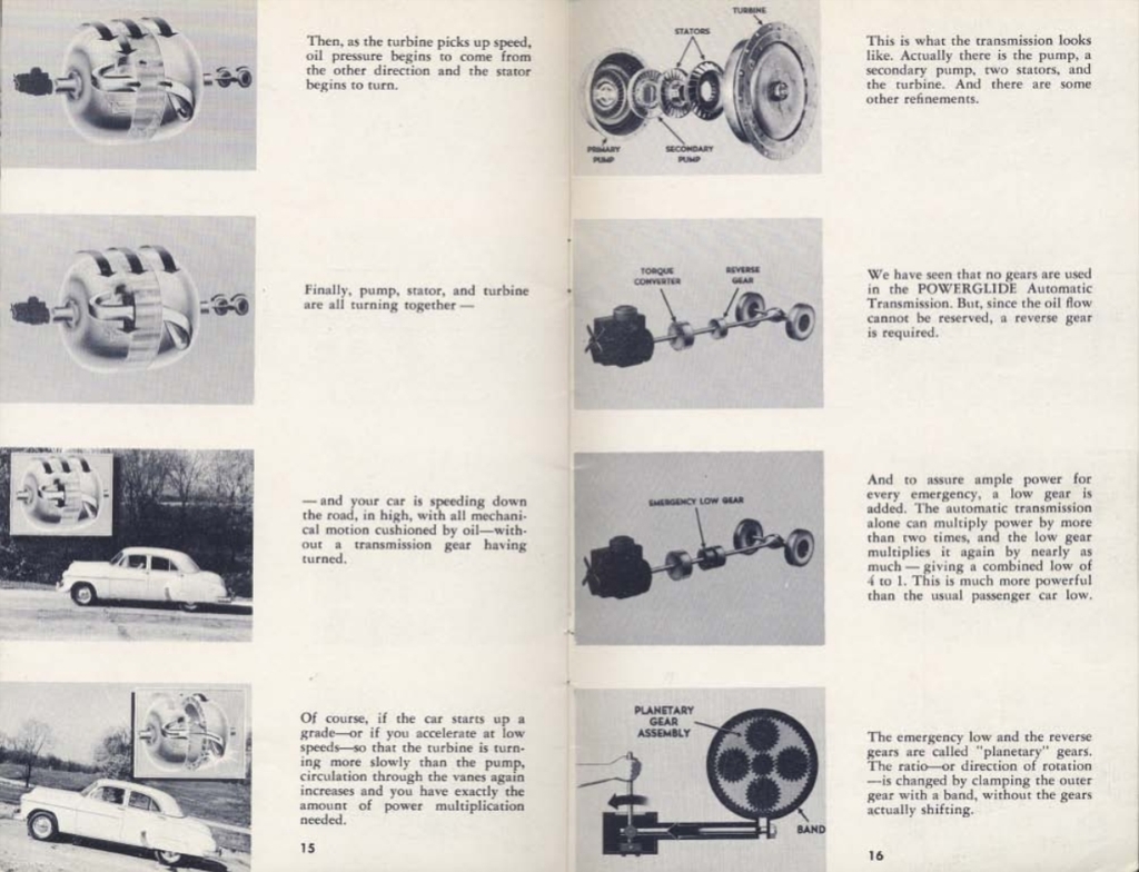 n_1950 Chevrolet-Tomorrows Driving Today-15-16.jpg